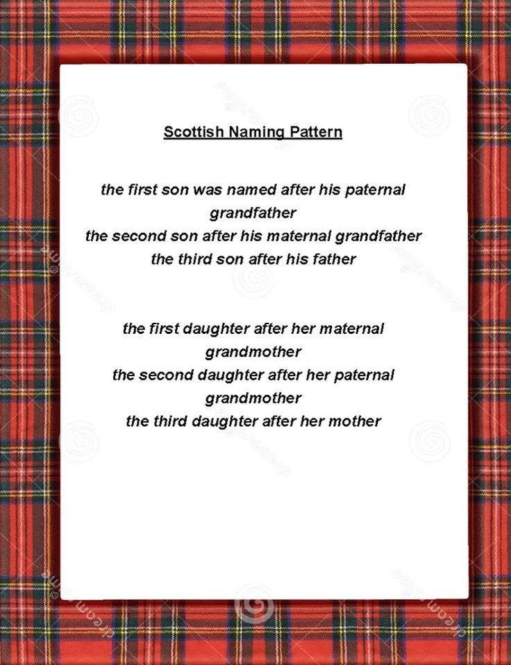 Historical Scottish Naming Conventions Shaped Ancestral Family Names